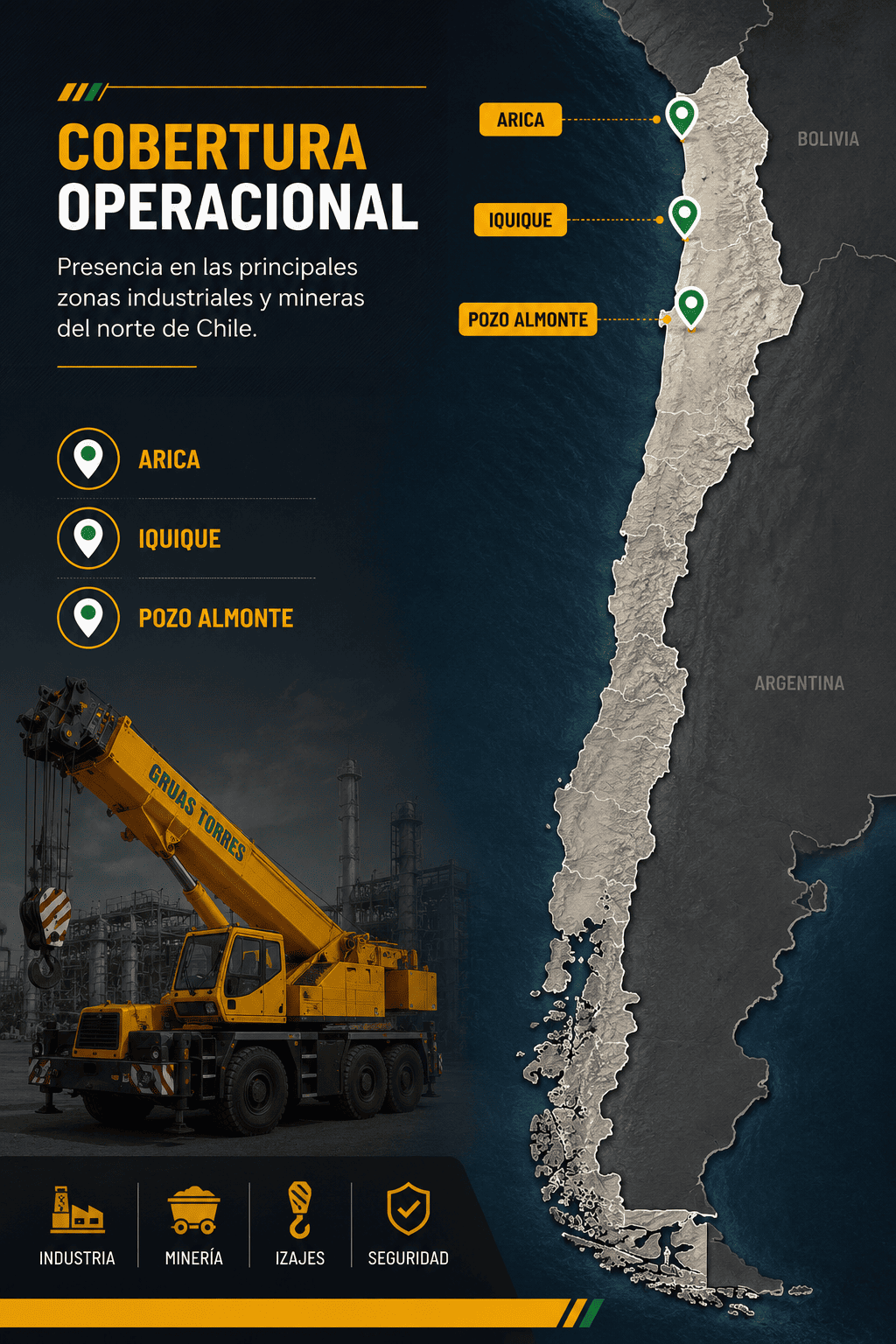 Mapa de cobertura operacional